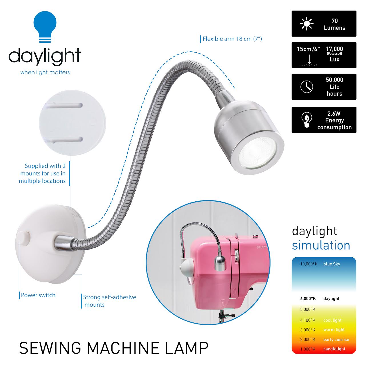 Daylight Sewing Machine Lamp