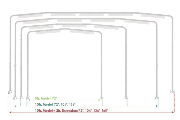 Luminess 2', 5', or 10'+ LED Floor Lamp Overhead Light Bar on Casters, On Off, Adj Height for Sewing Cabinets Tables, Quilting Frames, Work Stations