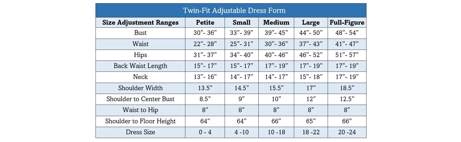 Dritz "Twin-Fit" Dress Form
