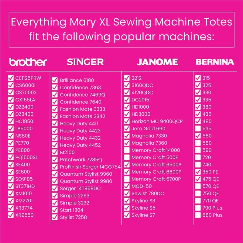 Everything Mary Flat Top XL 4 Wheel Collapsible Rolling Sewing Machine Storage Case, Tan Floral