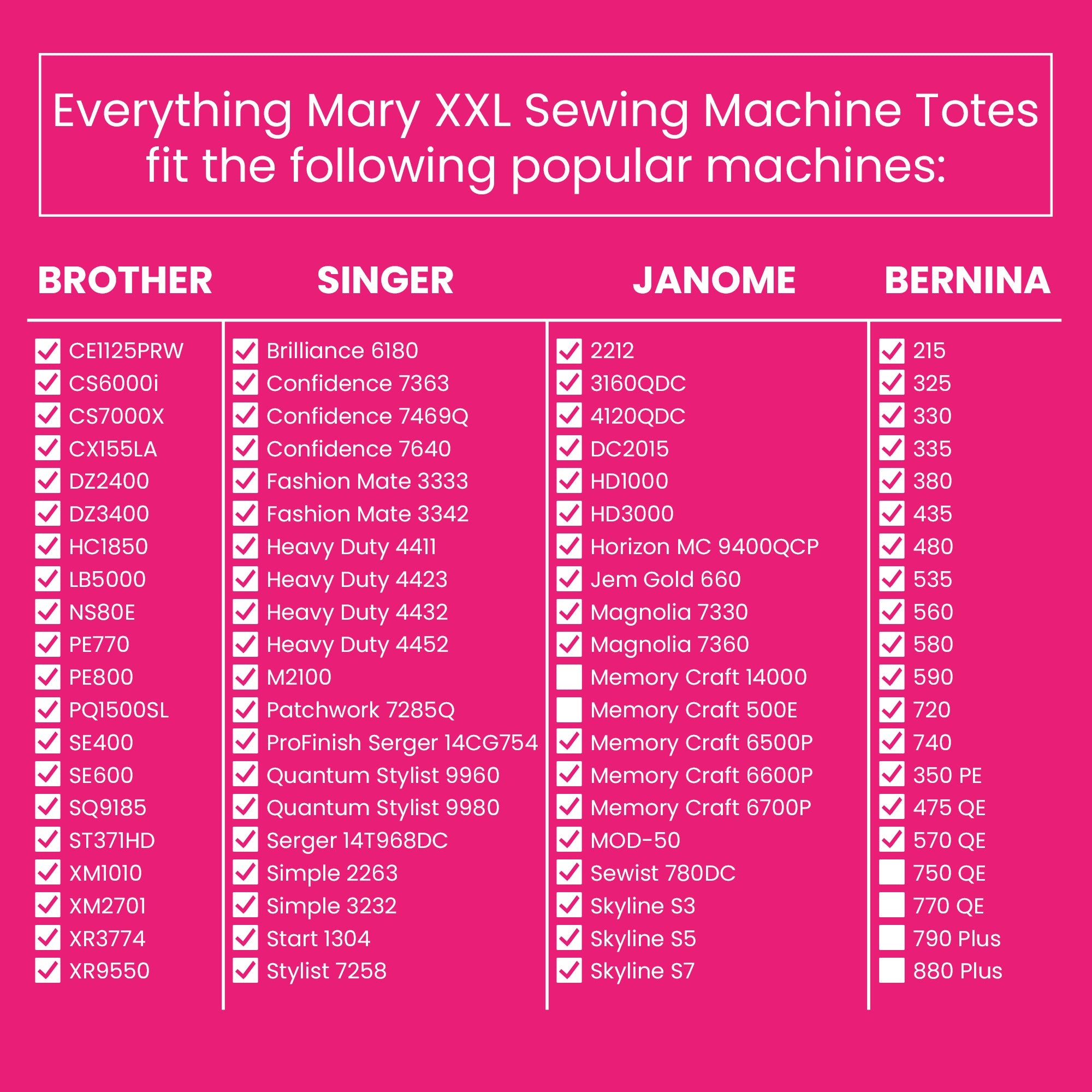 Everything Mary XXL 4 Wheel Collapsible Rolling Sewing Machine Storage Case, Grey Floral