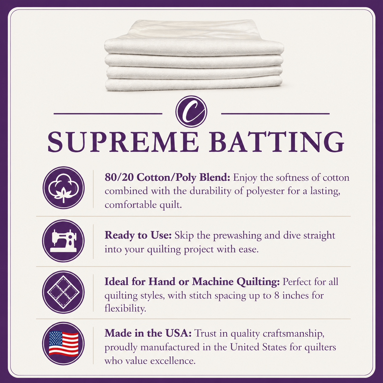 Choice Supreme Batting - 80/20 Cotton/Poly Blend - Throw (60" x 60")