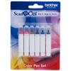 Product thumbnail